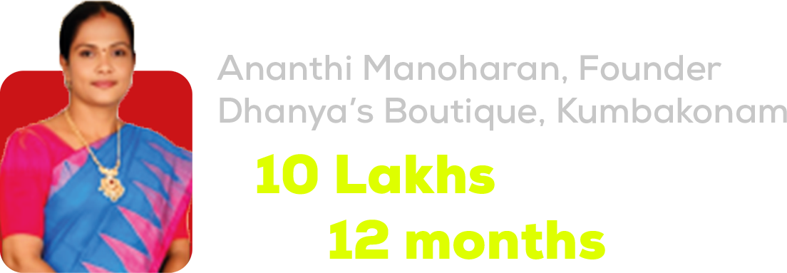 Tamil Business Tribe Meta Ads for e-commerce achievement